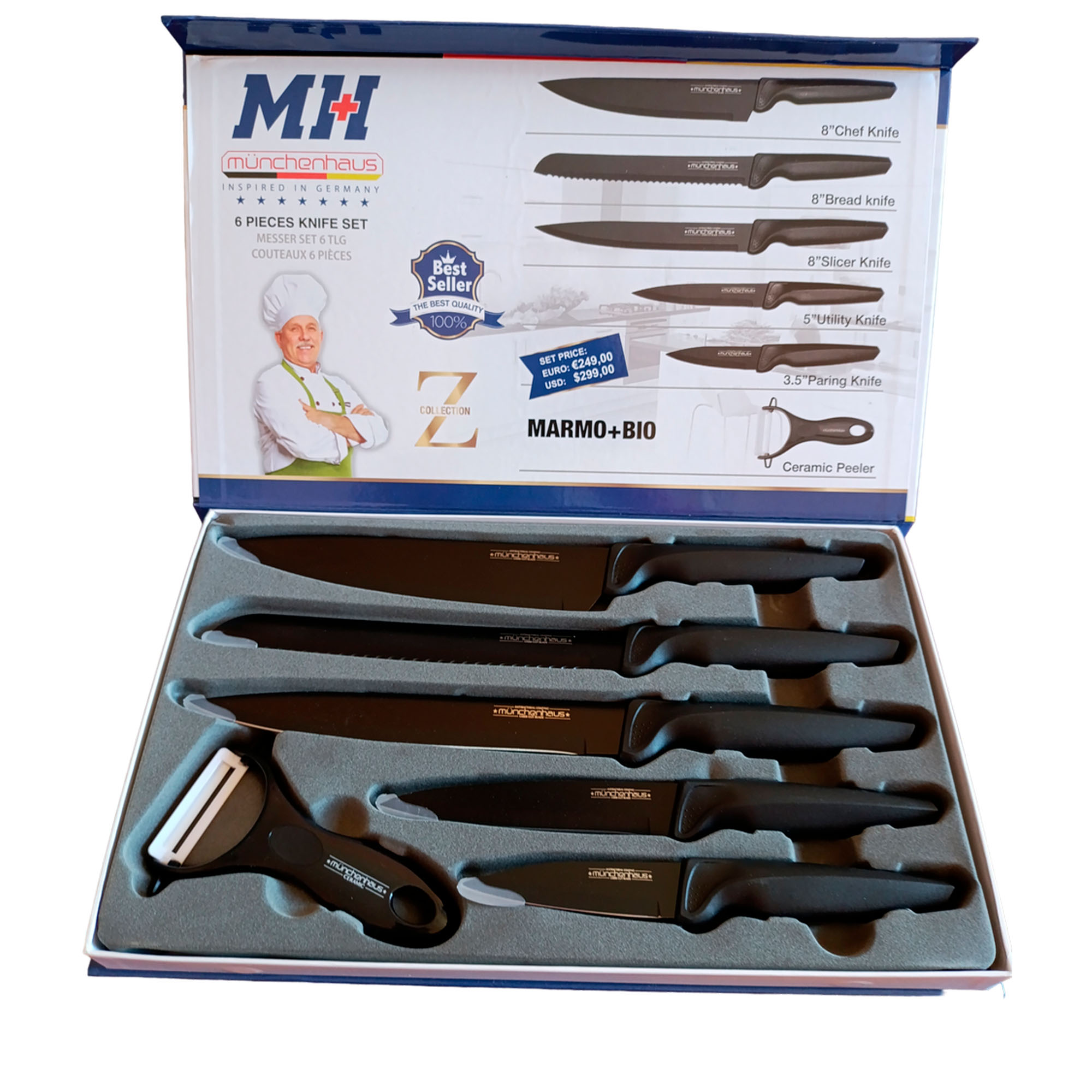 Набор ножей