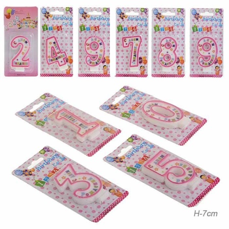 Свеча Цифра 0 С днем рождения 72WA