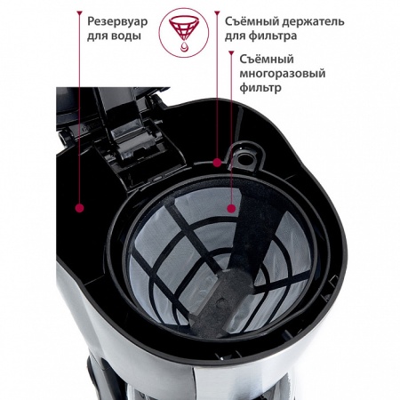 Кофеварка 600 Вт DELTA LUX DL-8161