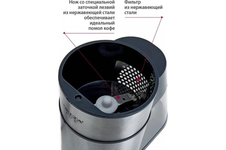 Кофемолка 250Вт DELTA LUX DL-086К